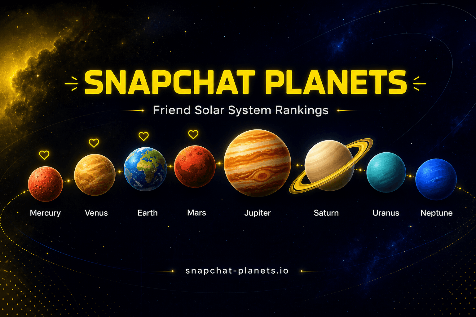 All 8 Snapchat Planets in order — Mercury through Neptune — ranked best friends guide